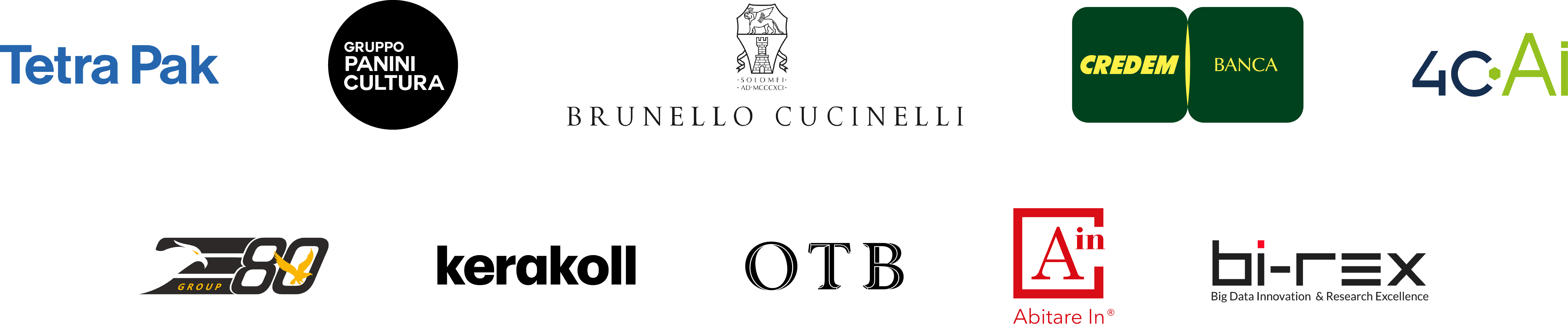 Abitare In, Kerakoll, Credem Banca, OTB, 4C·Ai